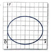 Glencoe Algebra 2 Student Edition C2014, Chapter 9.6, Problem 35PPS 