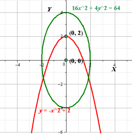 Glencoe Algebra 2 Student Edition C2014, Chapter 9.7, Problem 11CYU , additional homework tip  1