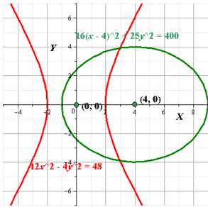 Glencoe Algebra 2 Student Edition C2014, Chapter 9.7, Problem 29PPS , additional homework tip  1