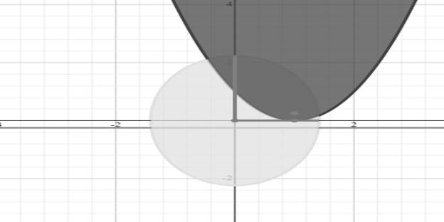 Glencoe Algebra 2 Student Edition C2014, Chapter 9.7, Problem 3AGP 