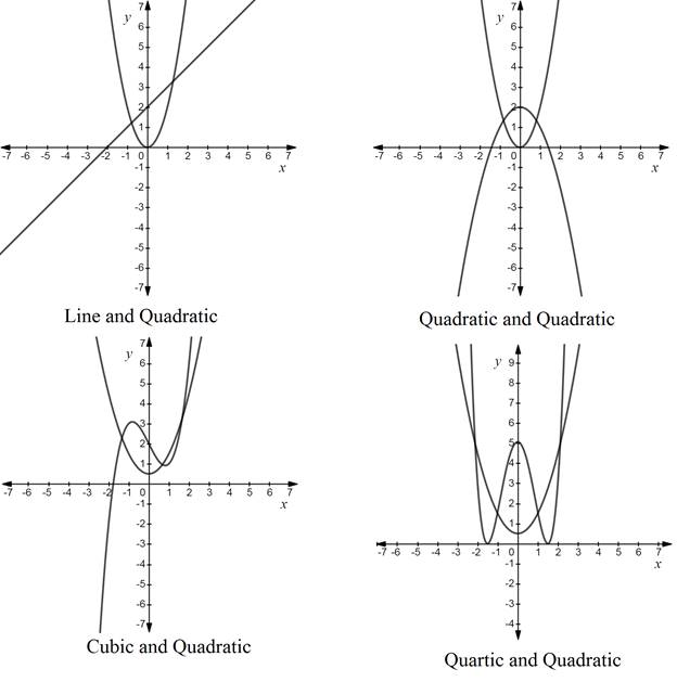 Glencoe Algebra 2 Student Edition C2014, Chapter 9.7, Problem 50PPS , additional homework tip  5