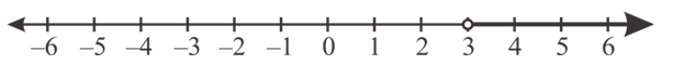 Glencoe Algebra 2 Student Edition C2014, Chapter SH, Problem 1.18EP 