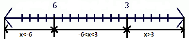 Glencoe Algebra 2 Student Edition C2014, Chapter SH, Problem 4.23EP , additional homework tip  1