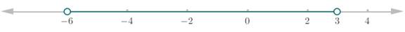 Glencoe Algebra 2 Student Edition C2014, Chapter SH, Problem 4.23EP , additional homework tip  2