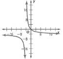 Glencoe Algebra 2 Student Edition C2014, Chapter SH, Problem 8.10EP 