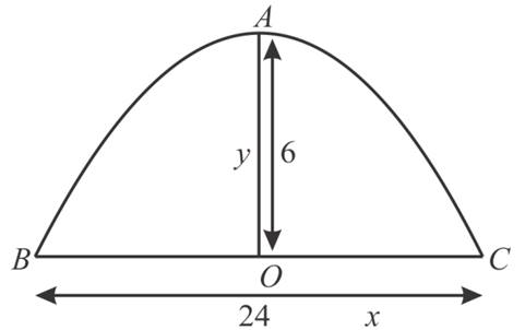 Glencoe Algebra 2 Student Edition C2014, Chapter SH, Problem 9.7EP 