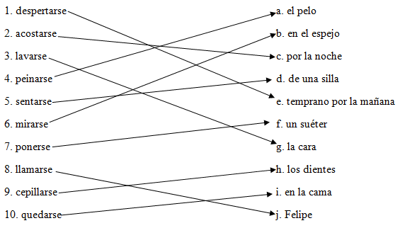 Asi se dice! Level 1B, Workbook and Audio Activities (SPANISH), Chapter 11, Problem AV1 
