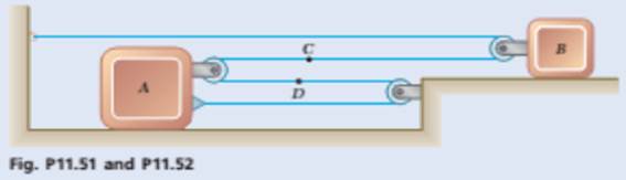 Chapter 11.2, Problem 11.51P, Slider block B moves to the right with a constant velocity of 300 mm/s. Determine (a) the velocity 