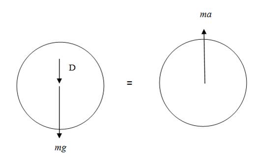 Vector Mechanics for Engineers: Dynamics, Chapter 12.1, Problem 12.25P , additional homework tip  1