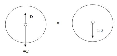 Vector Mechanics for Engineers: Dynamics, Chapter 12.1, Problem 12.25P , additional homework tip  2