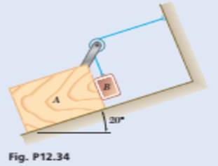 Chapter 12.1, Problem 12.34P, A 25-kg block A rests on an inclined surface, and a 15-kg counterweight B attached to cable as 