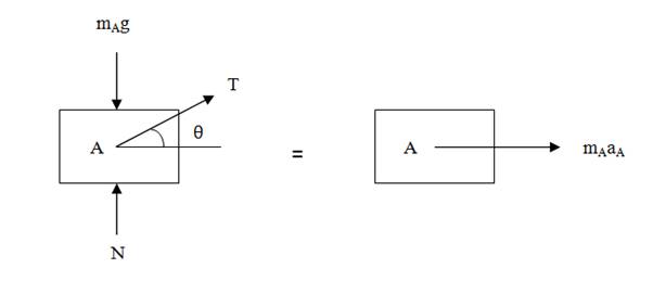 Package: Vector Mechanics For Engineers: Dynamics With 1 Semester Connect Access Card, Chapter 12.1, Problem 12.71P , additional homework tip  1