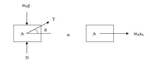 Vector Mechanics for Engineers: Dynamics, Chapter 12.1, Problem 12.72P , additional homework tip  4