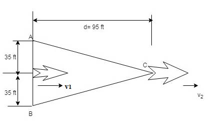 Vector Mechanics for Engineers: Dynamics, Chapter 13, Problem 13.190RP 