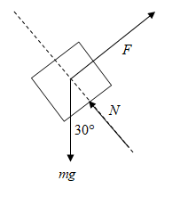 Package: Vector Mechanics For Engineers: Dynamics With 1 Semester Connect Access Card, Chapter 13.1, Problem 13.12P , additional homework tip  1