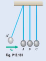 Chapter 13.4, Problem 13.161P, Three steel spheres of equal mass are suspended from the ceiling by cords of equal length that are 