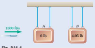 Chapter 14.1, Problem 14.4P, A bullet is fired with a horizontal velocity of 1500 ft/s through a 6-Ib block A and becomes 