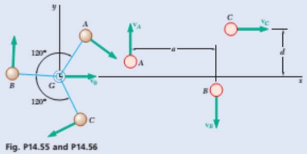 Chapter 14.2, Problem 14.55P, Three small identical spheres A, B, and C, which can slide on a horizontal, frictionless surface, 