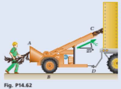 Chapter 14.3, Problem 14.62P, Tree limbs and branches are being fed at A at the rate of 5 kg/s into a shredder which spews the 