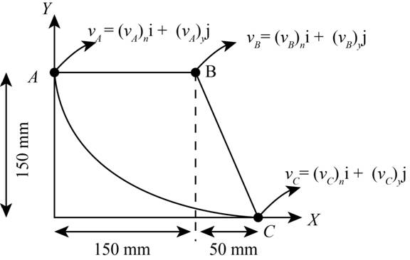 Package: Vector Mechanics for Engineers: Dynamics with 2 Semester Connect Access Card, Chapter 15.2, Problem 15.46P 