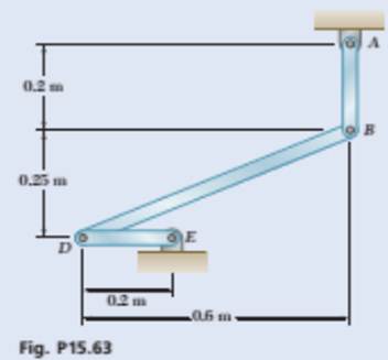 Chapter 15.2, Problem 15.63P, Knowing that at the instant shown the angular velocity of rod AB is 15 rad/s clockwise, determine 