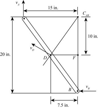 Vector Mechanics for Engineers: Dynamics, Chapter 15.3, Problem 15.95P , additional homework tip  1