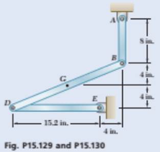 Chapter 15.4, Problem 15.129P, Knowing that at the instant shown bar AB has a constant angular velocity of 19 rad/s clockwise, 