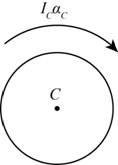 Vector Mechanics for Engineers: Dynamics, Chapter 16.1, Problem 16.35P , additional homework tip  4