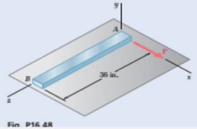 Chapter 16.1, Problem 16.48P, A uniform slender rod AB rests on a frictionless horizontal surface, and a force P of magnitude 0.25 