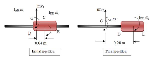 Vector Mechanics for Engineers: Dynamics, Chapter 17.2, Problem 17.93P 