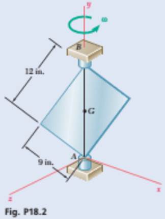 Chapter 18.1, Problem 18.2P, A thin rectangular plate of weight 15 Ib rotates about its vertical diagonal AB with an angular 