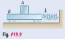 Chapter 19.1, Problem 19.9P, A 10-Ib block A rests on a 40-Ib plate B that is attached to an unstretched spring with constant of 