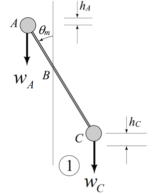 Vector Mechanics for Engineers: Dynamics, Chapter 19.3, Problem 19.71P , additional homework tip  1