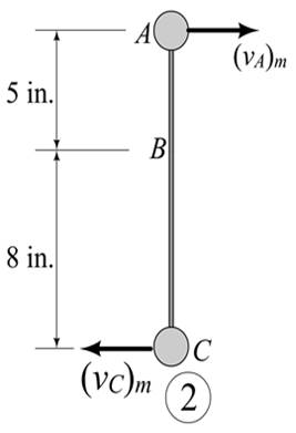 Vector Mechanics for Engineers: Dynamics, Chapter 19.3, Problem 19.71P , additional homework tip  2