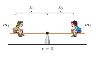 Chapter 1.2, Problem 84PE, Consider a seesaw with two children of masses  and  on either side. Suppose that the position of the , example  1