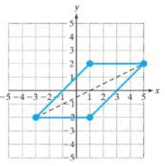 Chapter 2, Problem 8RE, 8.	Find the length of the diagonal shown.



 
