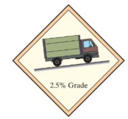 Chapter 2.4, Problem 32PE, 22.	The rood sign shown in the figure indicates the percent grade of a hill. This gives the slope or 