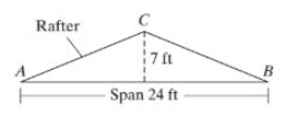 Chapter 2.4, Problem 34PE, 24.	The pitch of a roof is defined as  and the fraction is typically written with a denominator of 