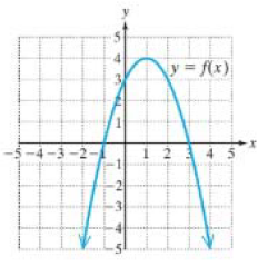 Chapter 3.6, Problem 6PE, For Exercises 514, the graph of y=f(x) is given. Solve the inequalities. a. f(x)0 b. f(x)0 c. f(x)0 