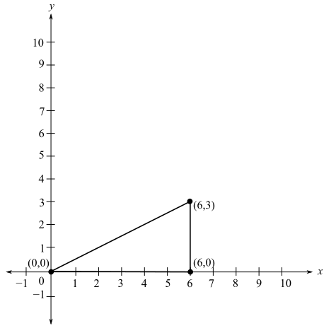 College Algebra (Collegiate Math), Chapter 6.3, Problem 83PE 
