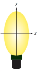 Chapter 7.1, Problem 60PE, Coordinate axes are superimposed on a photo of an elliptical lightbulb, a. If the vertices are 1.5 