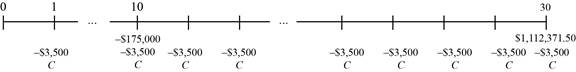 FUNDAMENTALS OF CORPORATE FINANCE, Chapter 6, Problem 68QP , additional homework tip  4