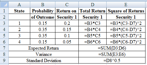 Corporate Finance with Connect 1 Semester Access Card, Chapter 11, Problem 35QP , additional homework tip  2