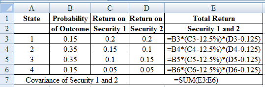 Corporate Finance with Connect 1 Semester Access Card, Chapter 11, Problem 35QP , additional homework tip  8