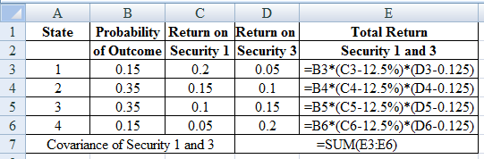 CONNECT 1 SEMESTER ACCESS CARD FOR CORPORATE FINANCE, Chapter 11, Problem 35QP , additional homework tip  10