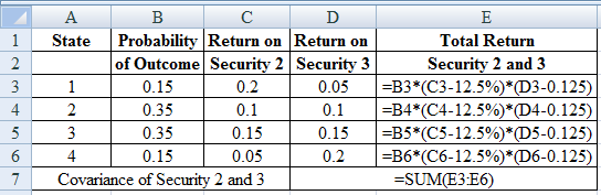 Corporate Finance with Connect 1 Semester Access Card, Chapter 11, Problem 35QP , additional homework tip  12