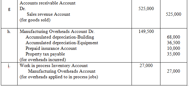 Fundamental Accounting Principles -Hardcover, Chapter 19, Problem 3APSA , additional homework tip  2