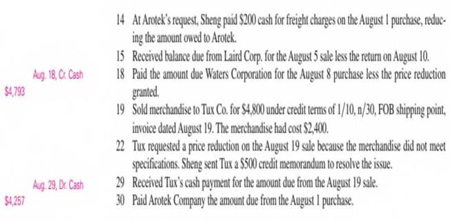 Chapter 5, Problem 2GLP, Prepare journal entries to record the following merchandising transactions of Sheng Company, which , example  2