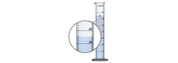 Chapter 1.5, Problem 1CP, 1.5.1 What volume of water does the graduated cylinder contain (to the proper number of significant 