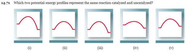Chapter 14, Problem 71QP, Which two potential-energy profiles represent the same reaction catalyzed and uncatalyzed? 